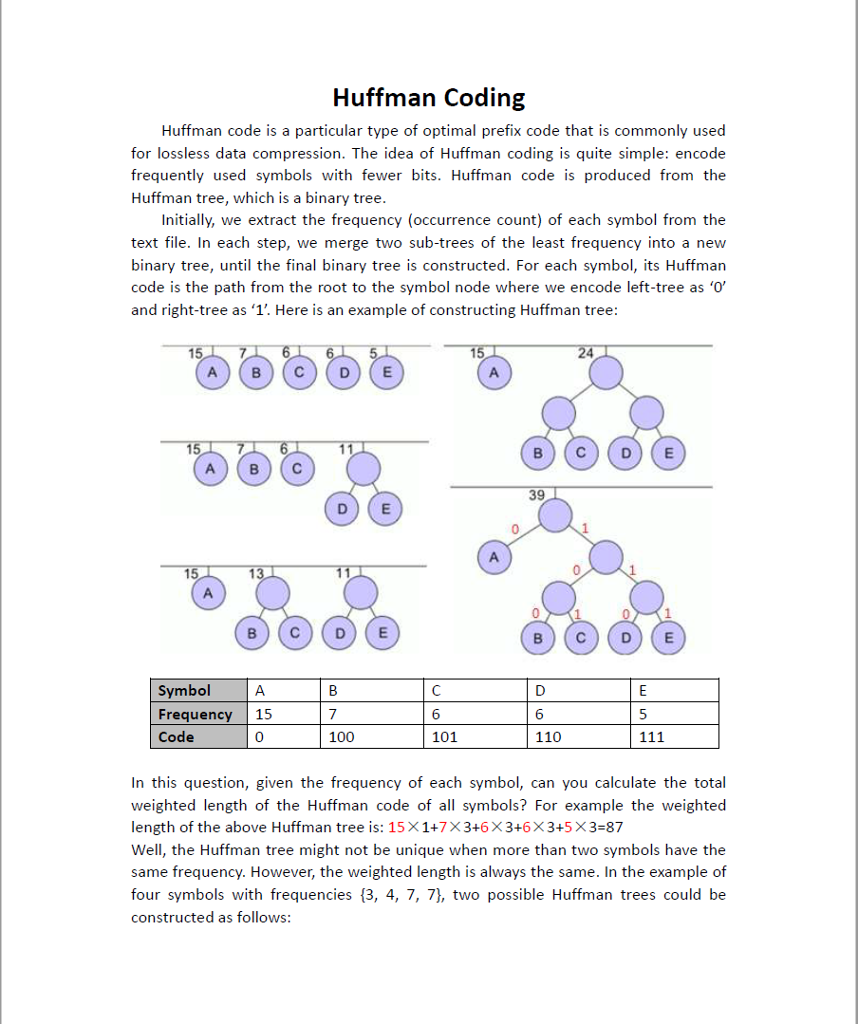 Huffman Coding Huffman code is a particular type of | Chegg.com
