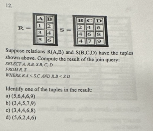 Solved Suppose Relations R(A,B) And S(B,C,D) Have The Tuples | Chegg.com