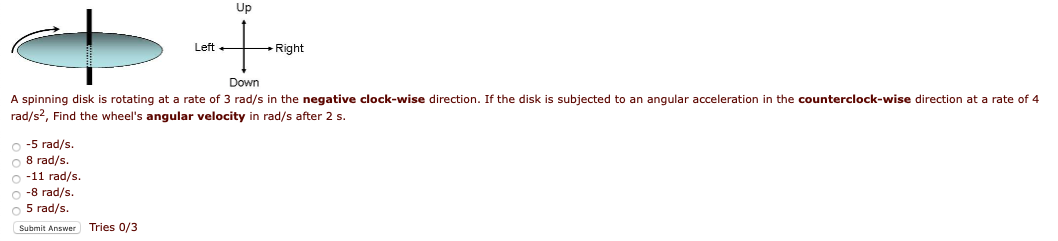 Solved Left Right Down A Spinning Disk Is Rotating At A Rate Chegg