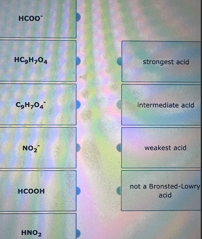 Solved Arrange the substances based on their relative acid | Chegg.com
