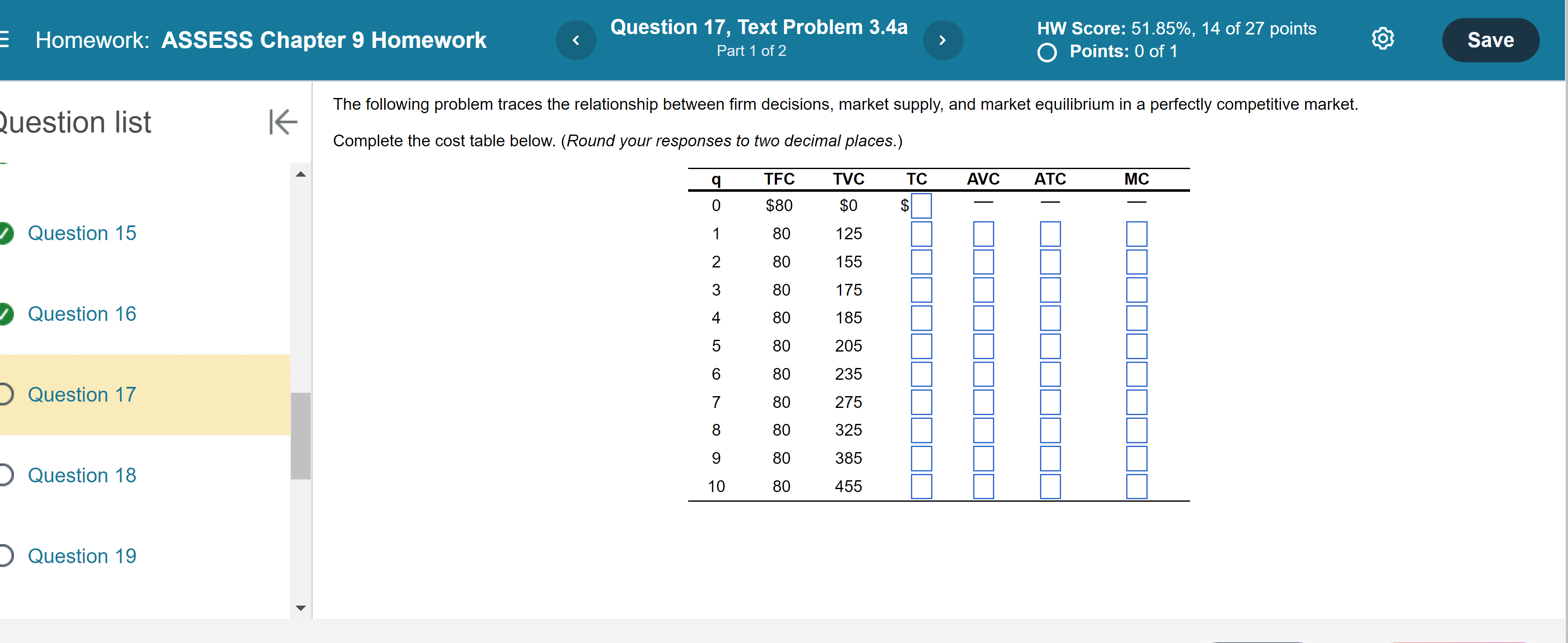 Solved The Following Problem Traces The Relationship Between | Chegg.com