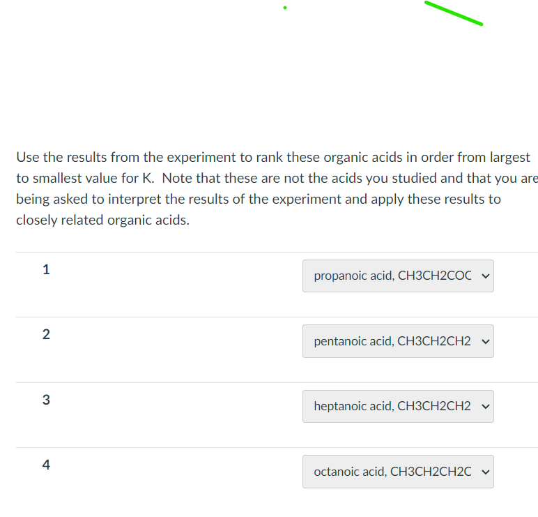 Solved Use the results from the experiment to rank these