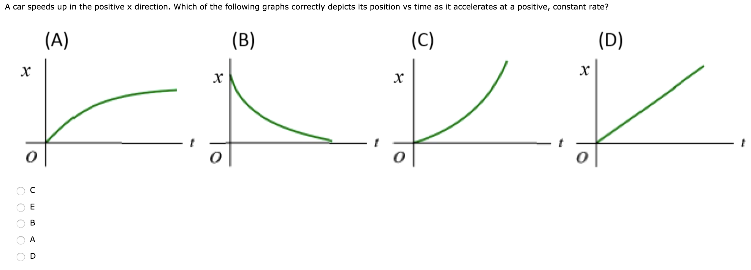 Solved A car speeds up in the positive x direction. Which of | Chegg.com