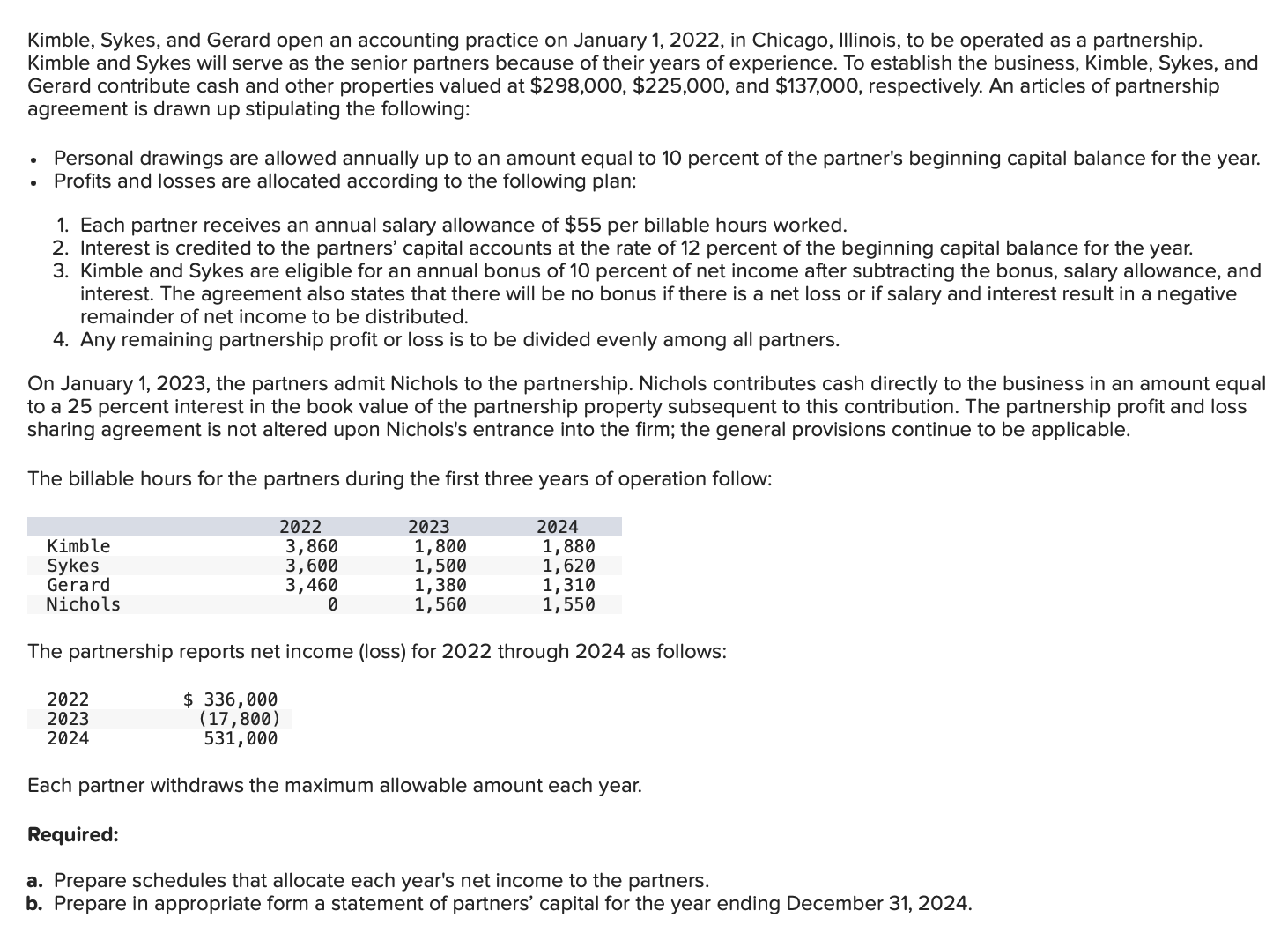Solved Kimble, Sykes, and Gerard open an accounting practice