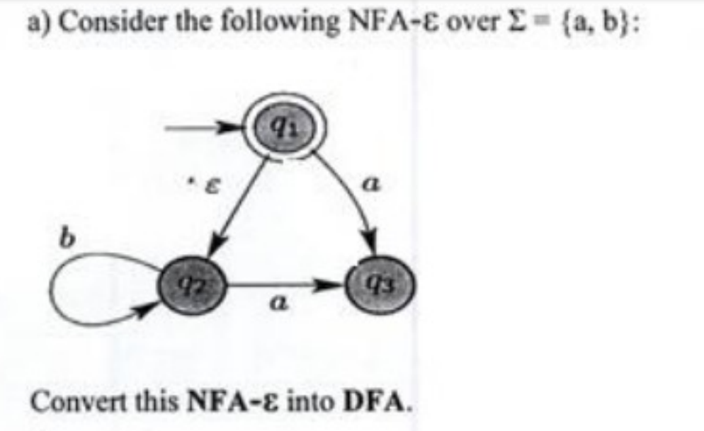 Solved A) Consider The Following NFA- ε Over Σ={a,b} : | Chegg.com