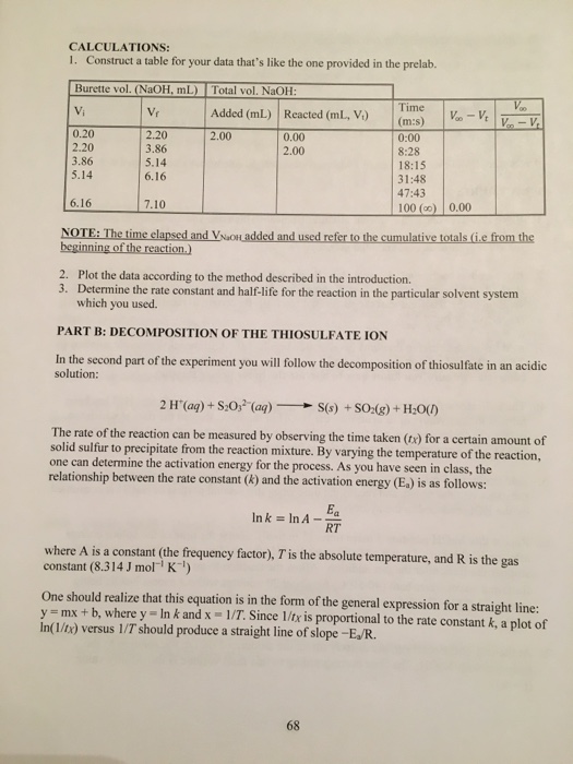 Solved The hydrolysis of 1-chloro-1-phenylethane in 50% | Chegg.com