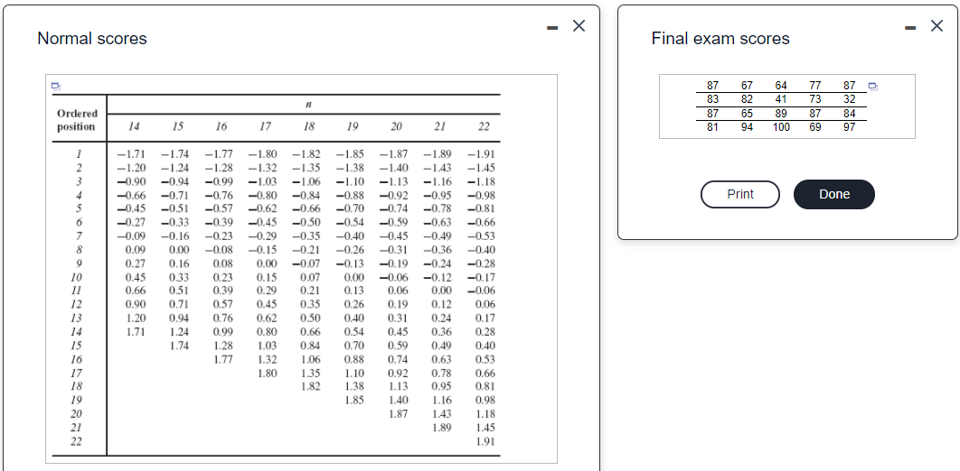 Solved A Sample Of The Final Exam Scores In A Large | Chegg.com