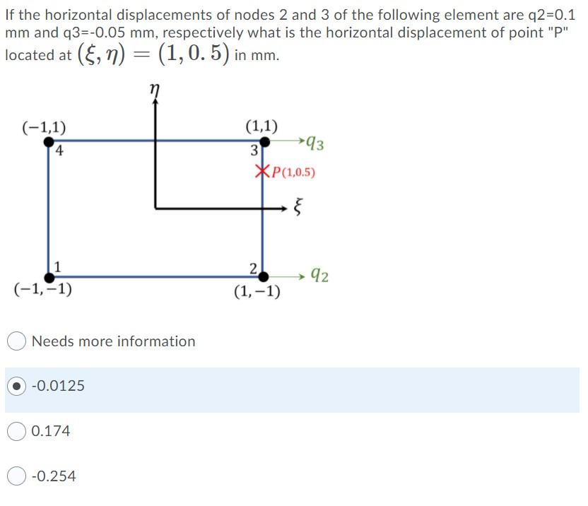 Solved If the horizontal displacements of nodes 2 and 3 of | Chegg.com
