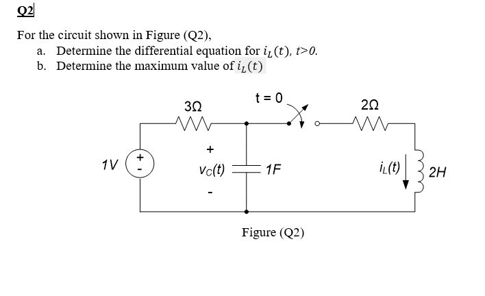 Solved 92 For the circuit shown in Figure (Q2), Determine | Chegg.com