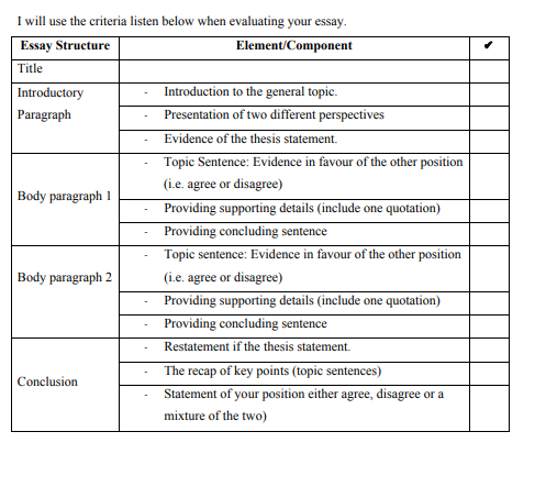 good titles for argumentative essays