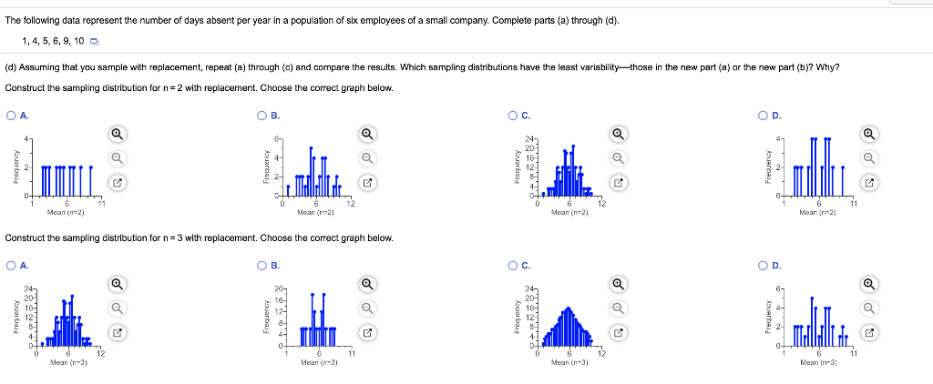 The following data represent the number of days | Chegg.com