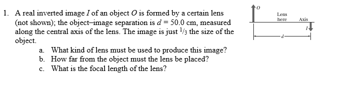 Solved Lens here Axis 1. A real inverted image I of an | Chegg.com