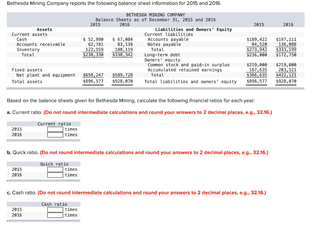 Solved Based on the balance sheets given for Bethesda | Chegg.com