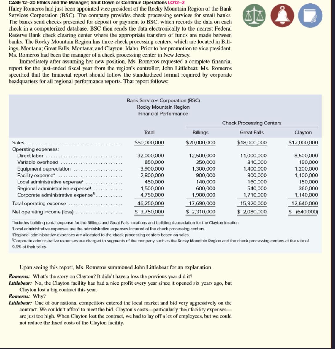 Solved Romeros Why is Clayton's facility expense so high?