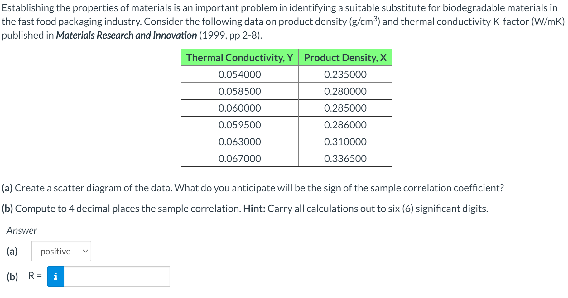 Solved Establishing The Properties Of Materials Is An | Chegg.com