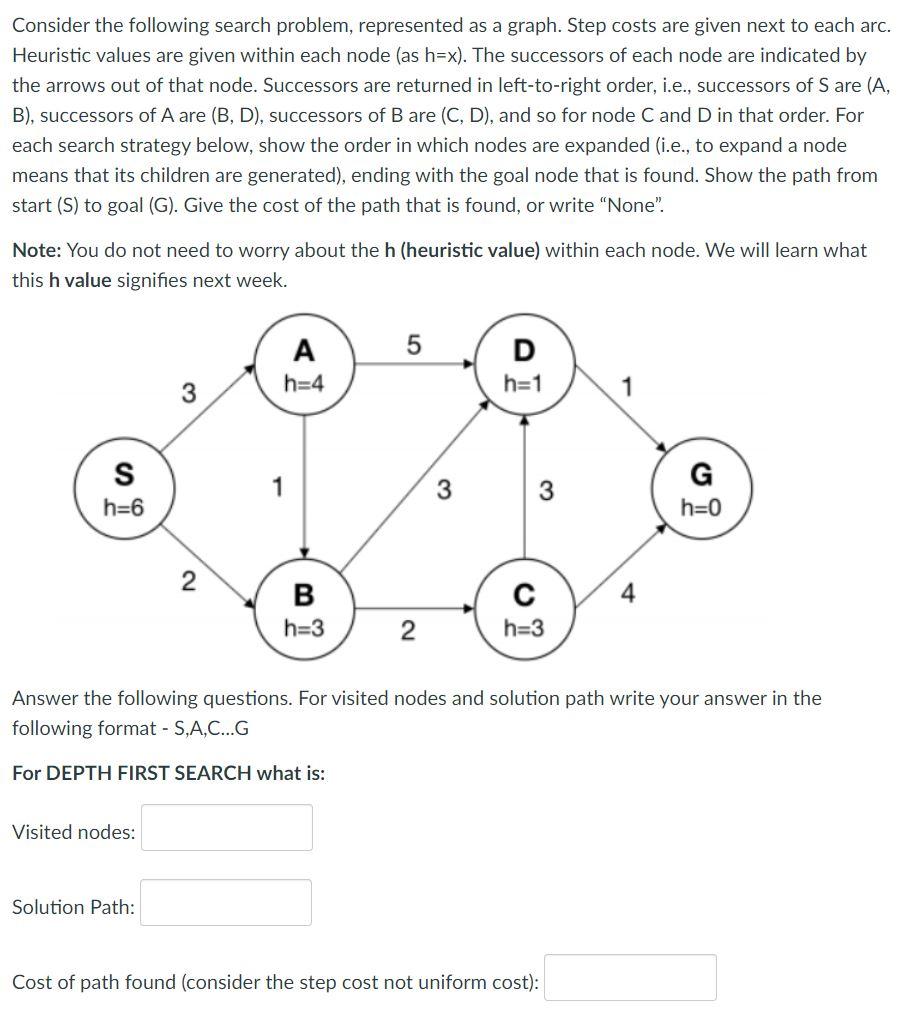 Solved Consider The Following Search Problem, Represented As | Chegg.com