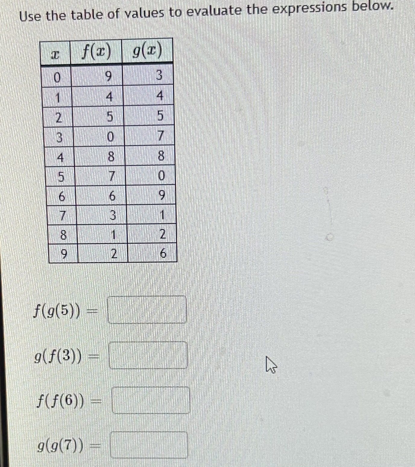 Solved Use the table of values to evaluate the expressions | Chegg.com