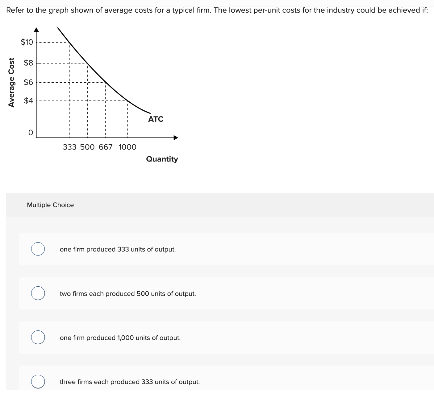 solved: refer to the graph. a decrease in fixed costs... Solved Refer to the graph shown of average costs for a | Chegg.com