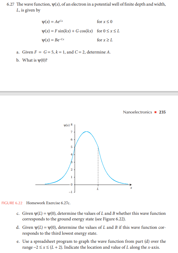 Solved 6.27 The wave function, ψ(x), of an electron in a | Chegg.com