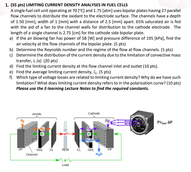 1-55-pts-limiting-current-density-analyses-in-fuel-chegg