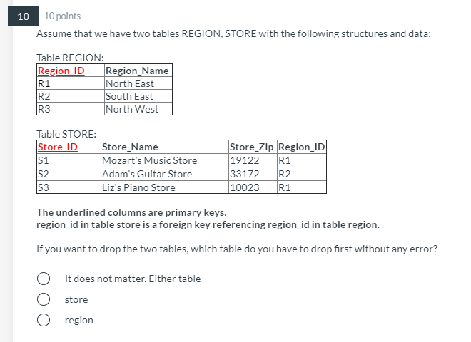 Table Region Solved 10 10 points Assume that we have two tables REGION, | Chegg.com