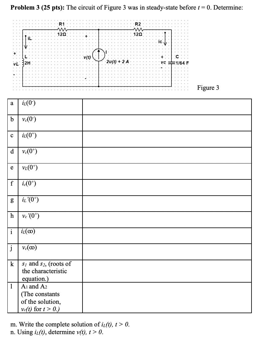 Solved Problem 3 (25 pts): The circuit of Figure 3 was in | Chegg.com