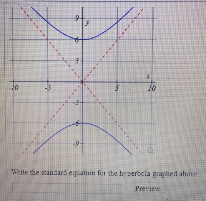 Solved Write the standard equation for the hyperbola graphed
