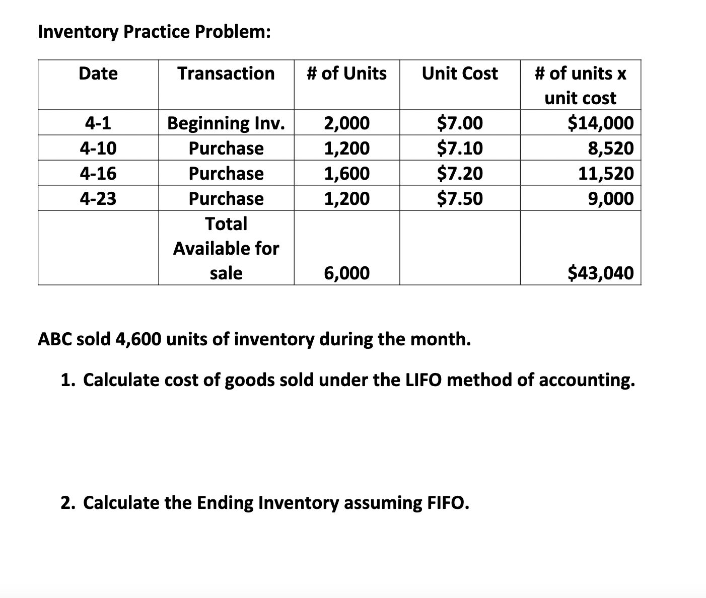 Solved Inventory Practice Problem: ABC Sold 4,600 Units Of | Chegg.com