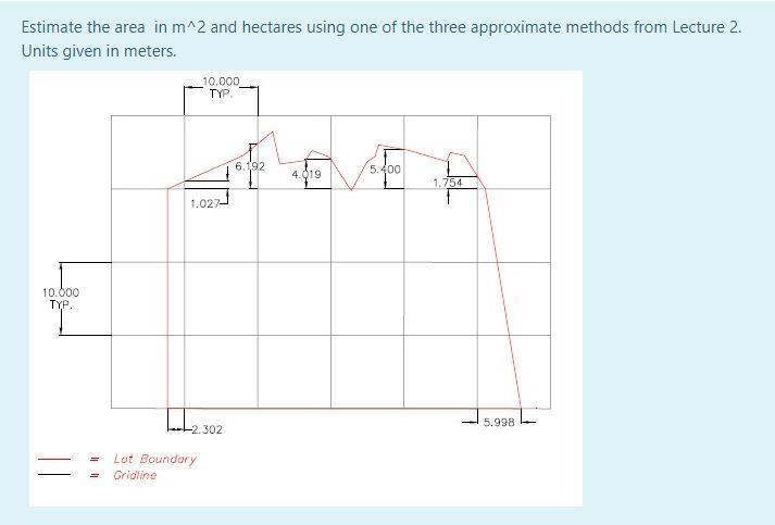 Solved Estimate the area in m^2 and hectares using one of | Chegg.com