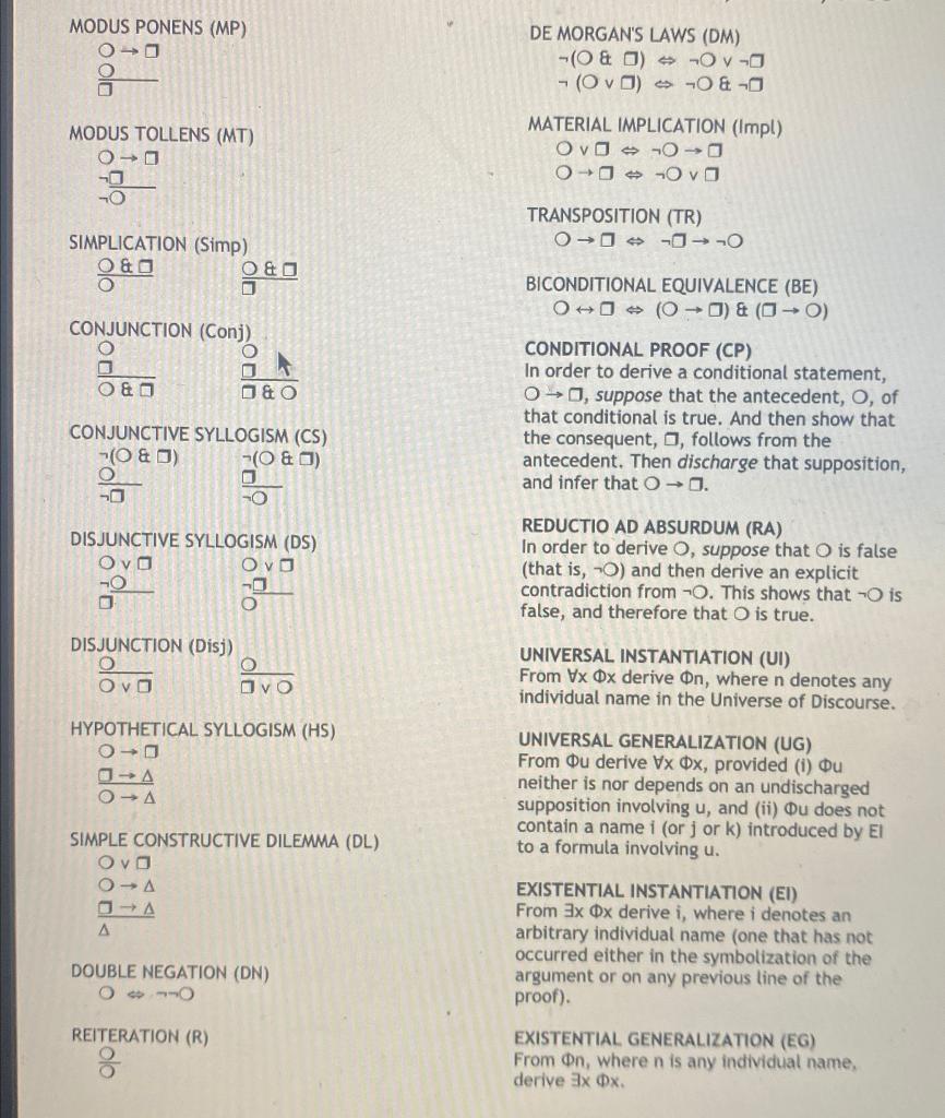 Solved Prove the validity of the following abstract | Chegg.com
