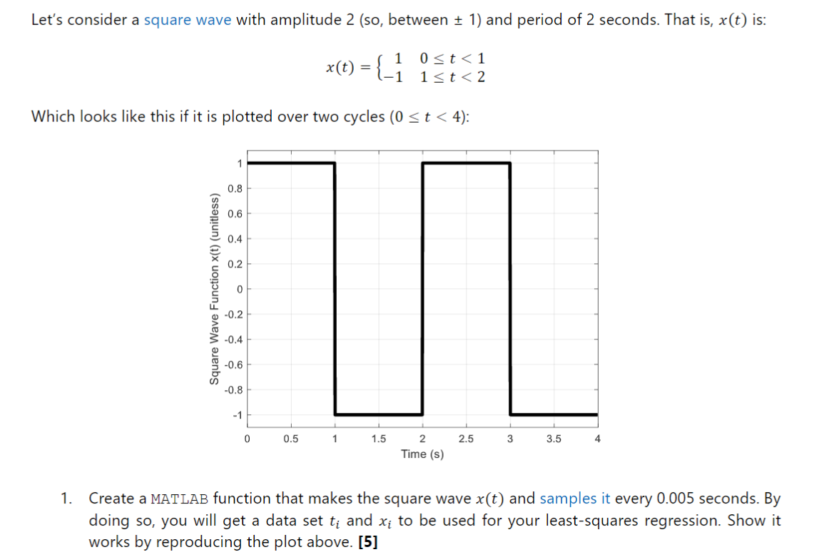 Let's consider a square wave with amplitude 2 (so, | Chegg.com