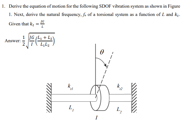 Solved Solve the following Mechanical Vibration Question | Chegg.com