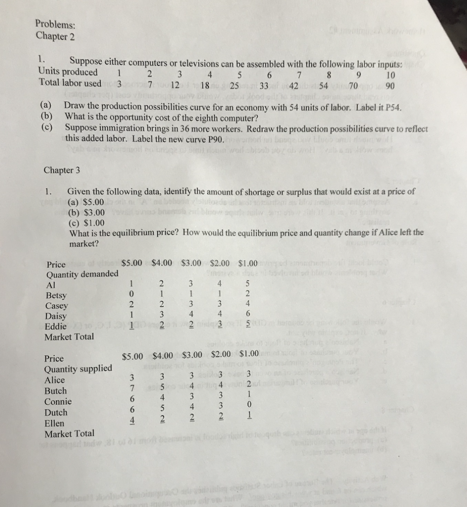 Solved Problems: O Chapter 2 1. Suppose Either Computers Or | Chegg.com