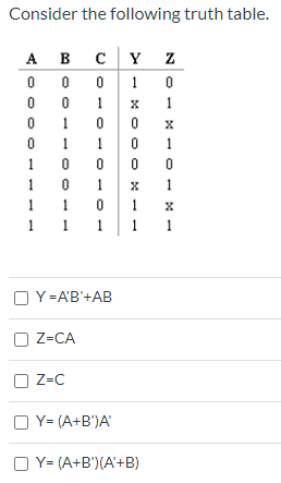 Solved Consider the following truth table. NO z 0 1 1 A B C | Chegg.com