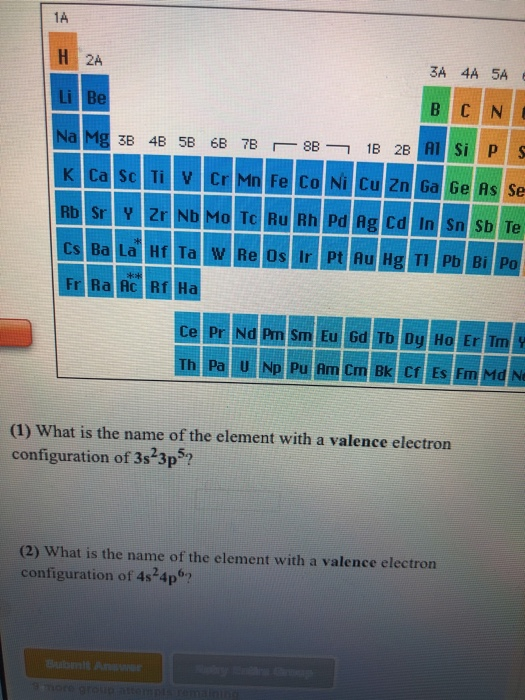 valence electrons of antimony valence electrons of antimony