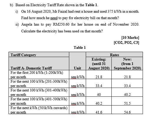 Solved b) Based on Electricity Tariff Rate shown in the | Chegg.com