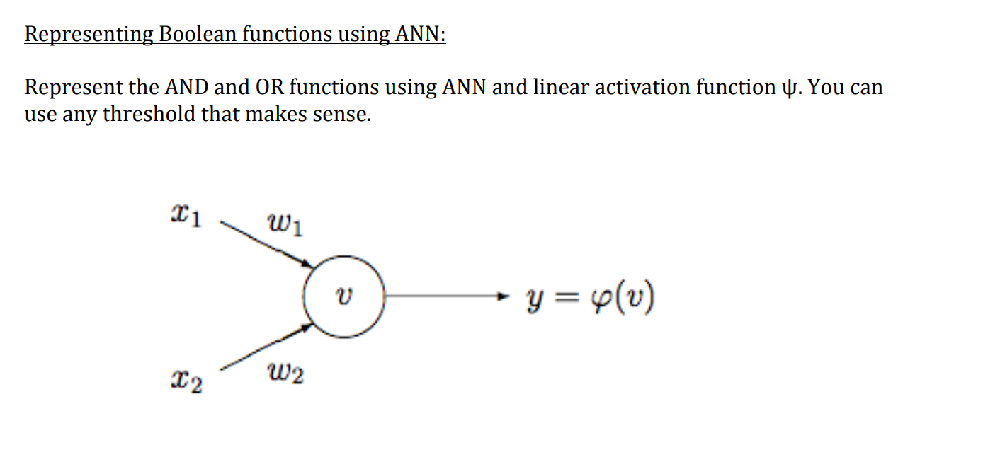 Solved Representing Boolean functions using ANN: Represent | Chegg.com