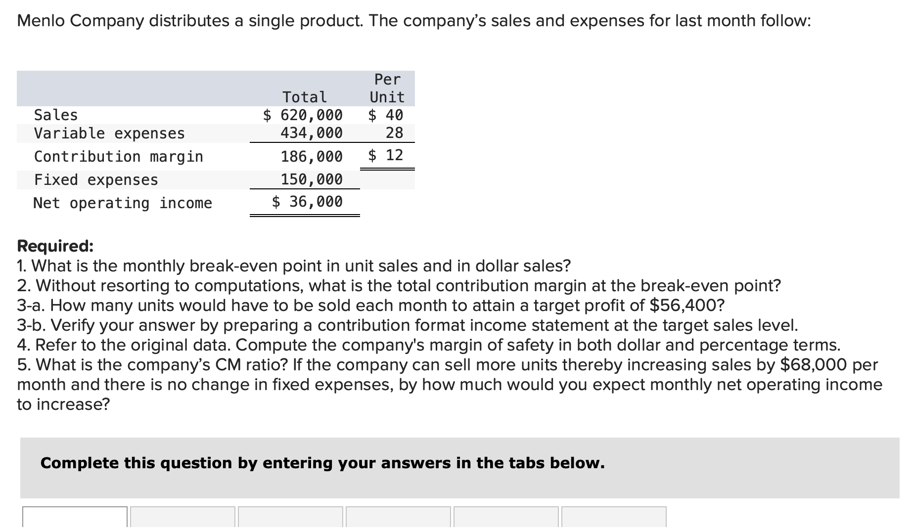 Solved Menlo Company Distributes A Single Product. The | Chegg.com