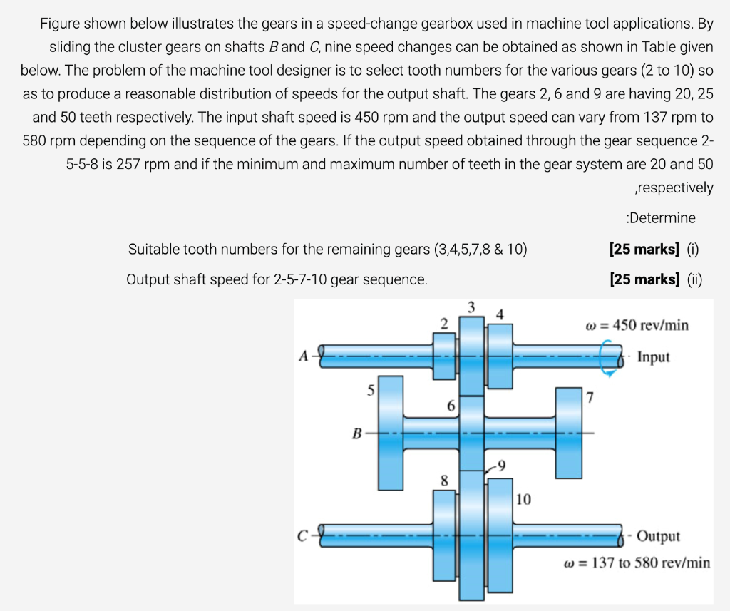 Solved Figure Shown Below Illustrates The Gears In A | Chegg.com