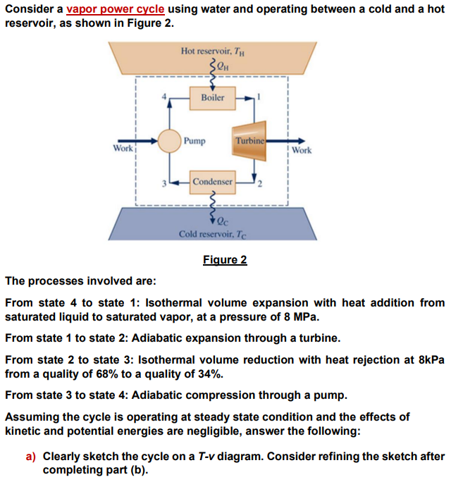 Vapor power 2. clearance