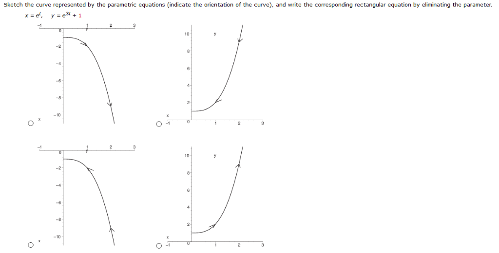 Solved Sketch the curve represented by the parametric | Chegg.com