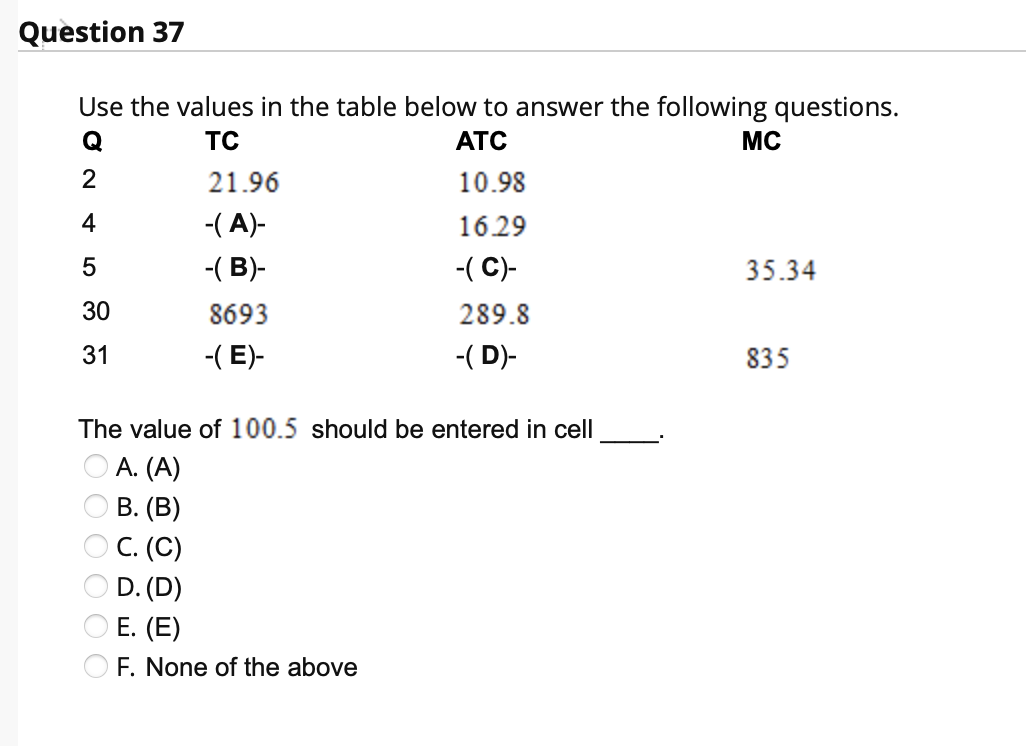 Solved Question 37 Use the values in the table below to | Chegg.com