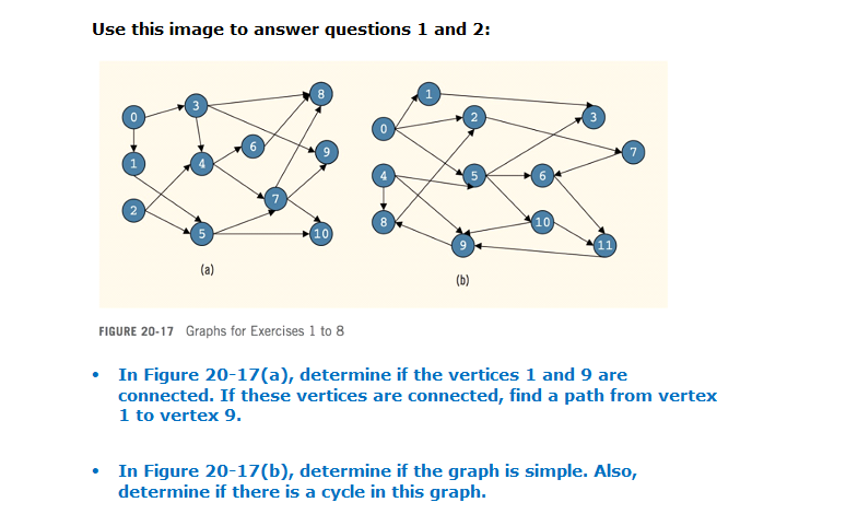 Solved Use this image to answer questions 1 and 2: (a) (b) | Chegg.com