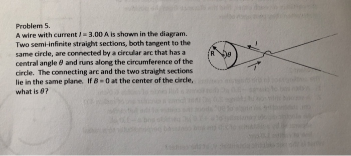 Solved Problem 5. A wire with current /-3.00 A is shown in | Chegg.com