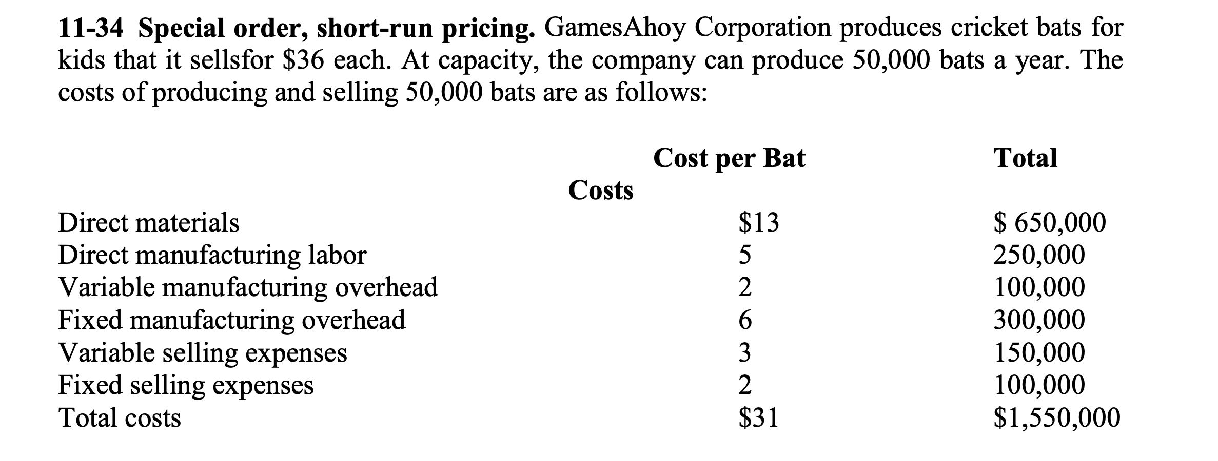 Solved Suppose GamesAhoy is currently producing and selling | Chegg.com