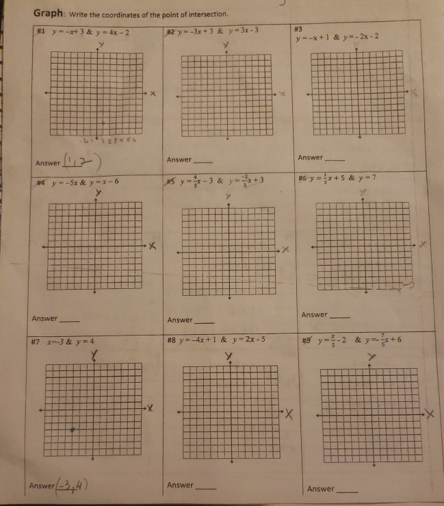 Solved Graph Write The Coordinates Of The Point Of Inter Chegg Com