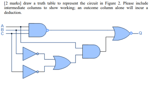 Solved [2 marks] draw a truth table to represent the circuit | Chegg.com