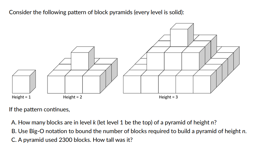 Solved Consider the following pattern of block pyramids