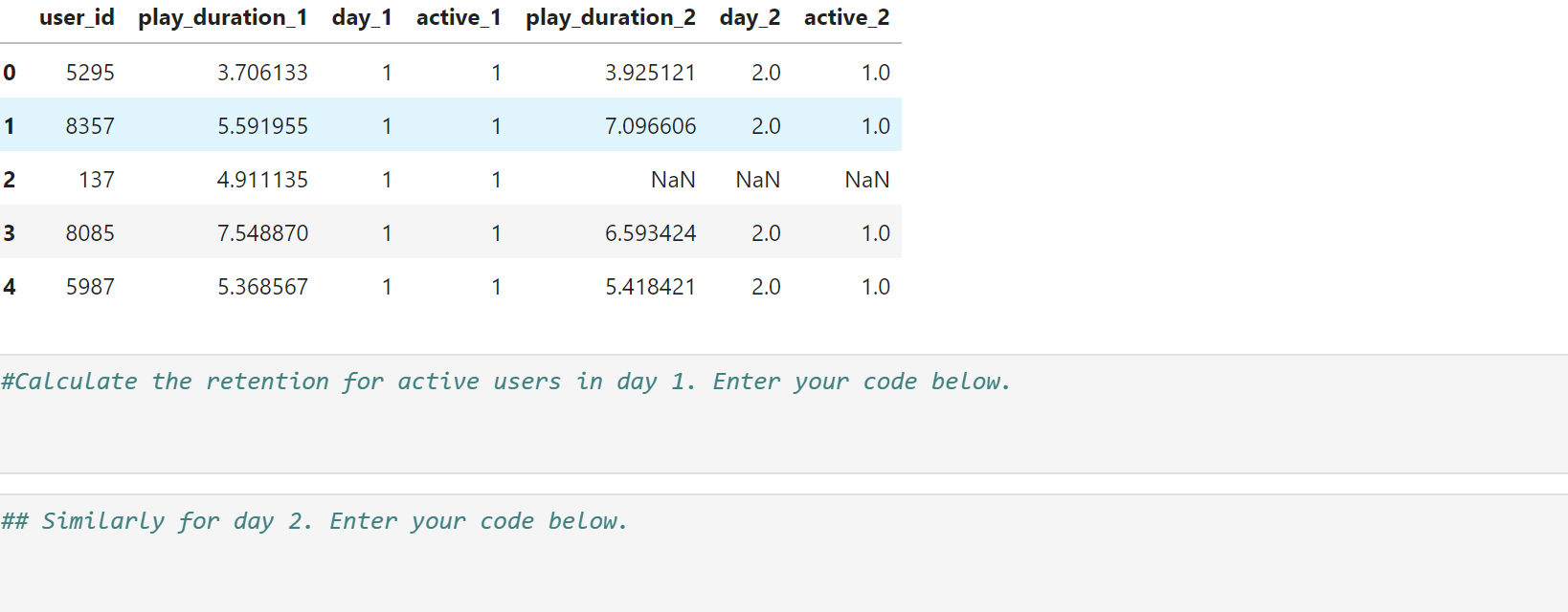 Solved \#Calculate the retention for active users in day 1. | Chegg.com
