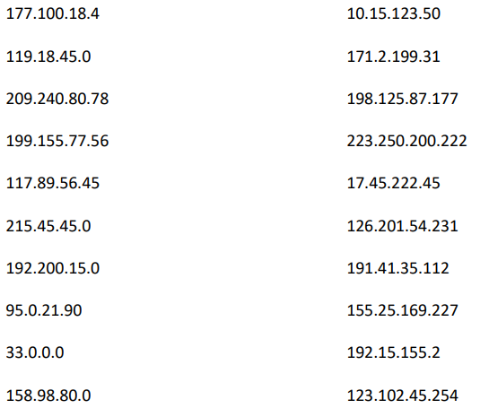 Solved I'm working on identifying the Net and Host given a | Chegg.com